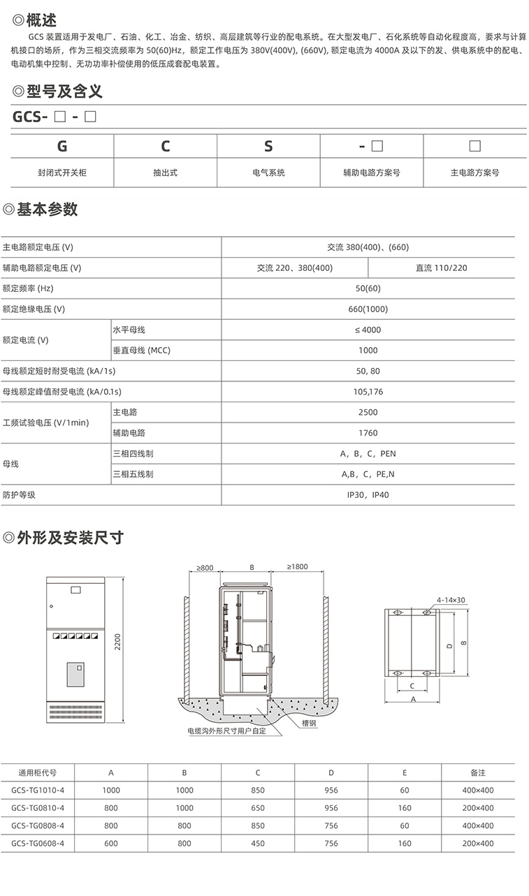 GCS詳情.jpg